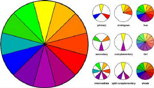Shopping/colorwheel.jpg